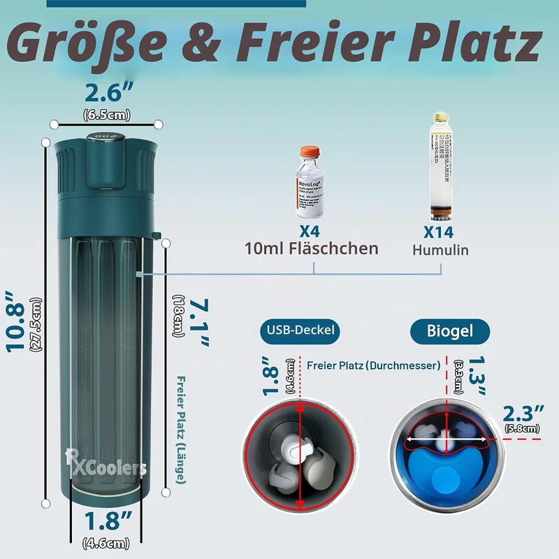 RX Mini Grün