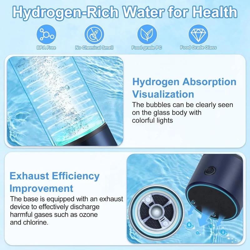 Wasserstoff-Wasserflasche,420ml Wiederaufladbarer Wasserstoff-Generator mit SPE PEM Technologie,Trag