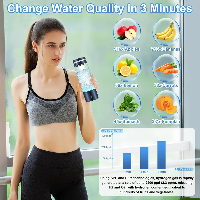 Wasserstoff-Wasserflasche,420ml Wiederaufladbarer Wasserstoff-Generator mit SPE PEM Technologie,Trag