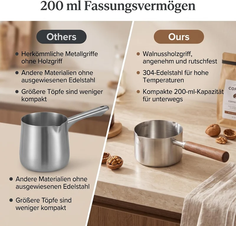 Ejoyous Kleiner Milchtopf Induktion 200ml, Edelstahl Milchpfanne Topf Tragbarer Butterschmelztopf So