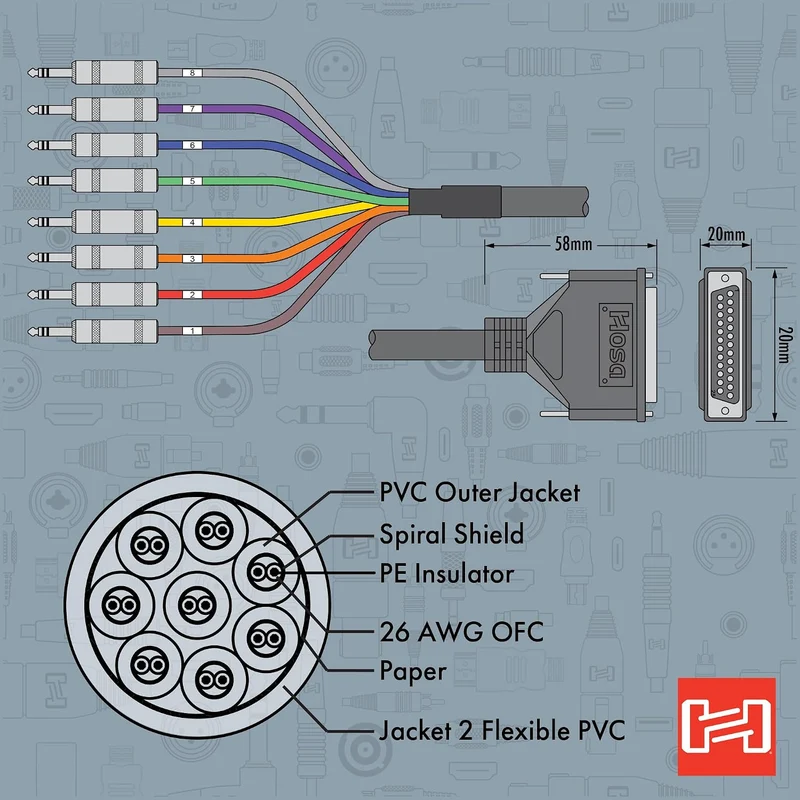 Hosa DTP-804, standard Multicore Kabel, 1 DB25 Stecker an 8 symmetrischen Klinkenstecker, 4m Länge,