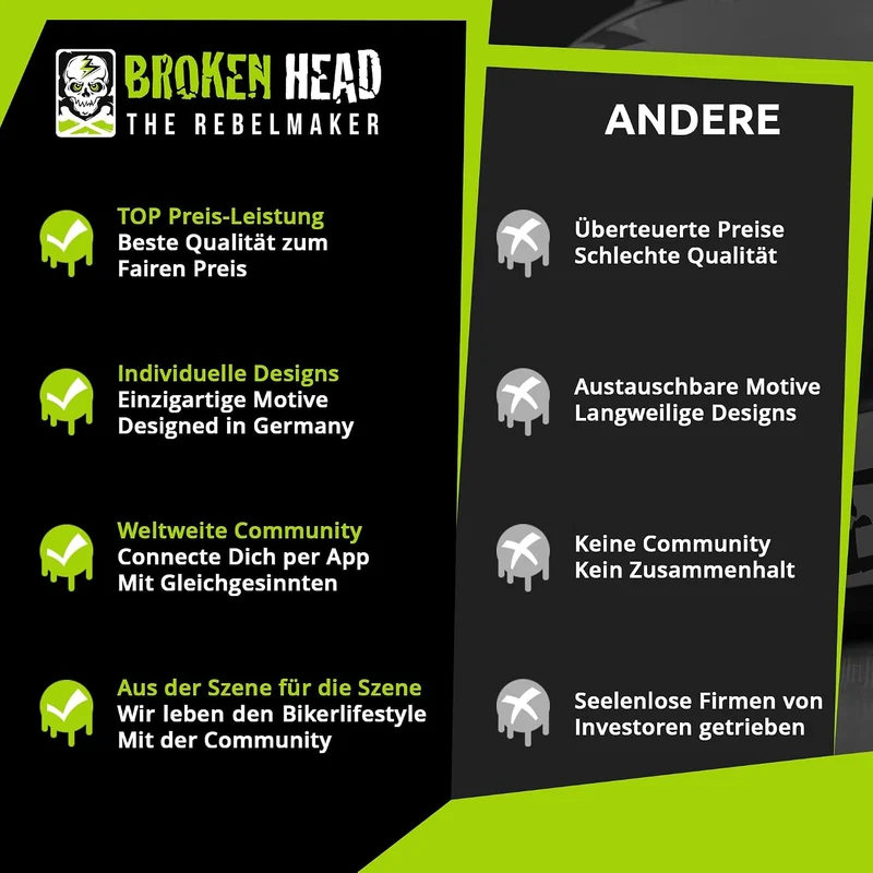 Broken Head BeProud Sport Motorradhelm Mit 2 Visieren (Klar + Schwarz) - Integralhelm M (57-58 cm) B
