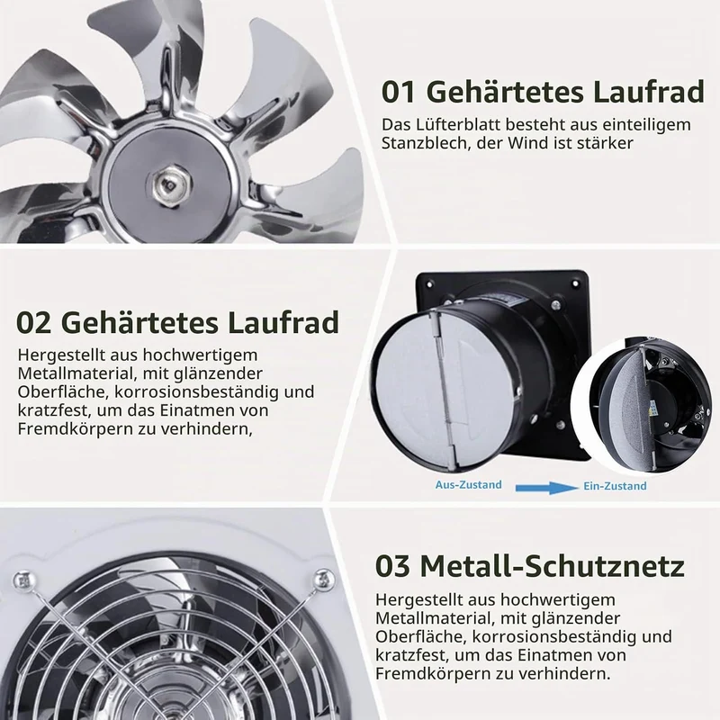 Abluftventilator Ø100mm, 4'' Rohrventilator Badlüfter mit Rücklaufklappe, 140m³/h 25W Axiallüfter Le