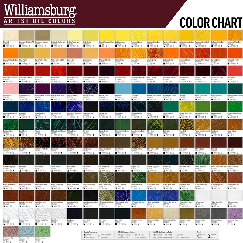 Williamsburg - Handgemachte Oelfarbe - 37 ml - Interferenz Rot 37 Ml Tube Interferenzrot, Interferen