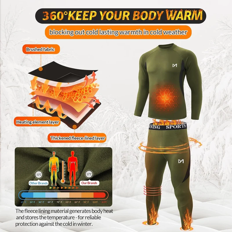 MeetHoo Thermounterwäsche Set Herren, Innenfleece Funktionsunterwäsche Winter Skiunterwäsche Warme U