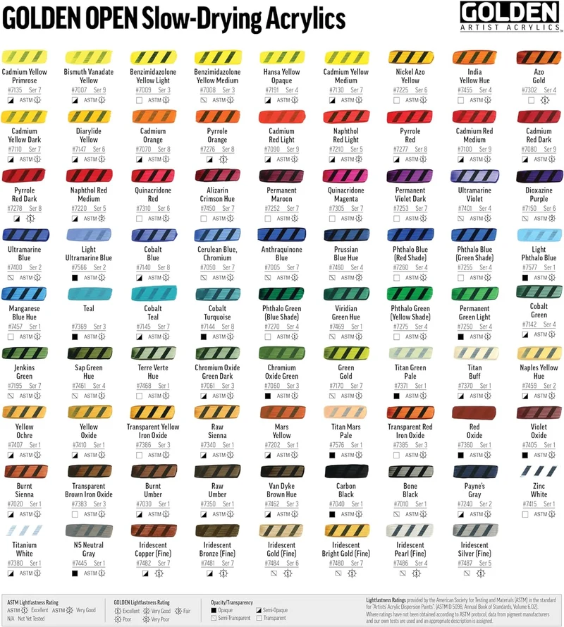 Golden Artist Colors, Offenes langsam trocknendes Acryl, 6-farbiges Intro-Set