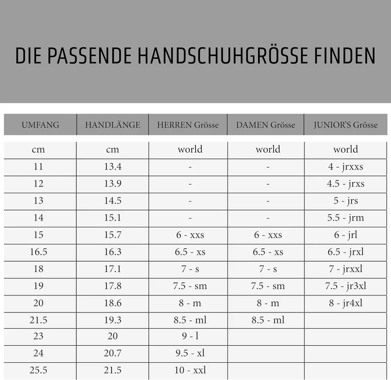 Level Damen Astra W Skihandschuh 6,5 - XS Gore-Tex, schwarz, 6,5 - XS Gore-Tex, schwarz
