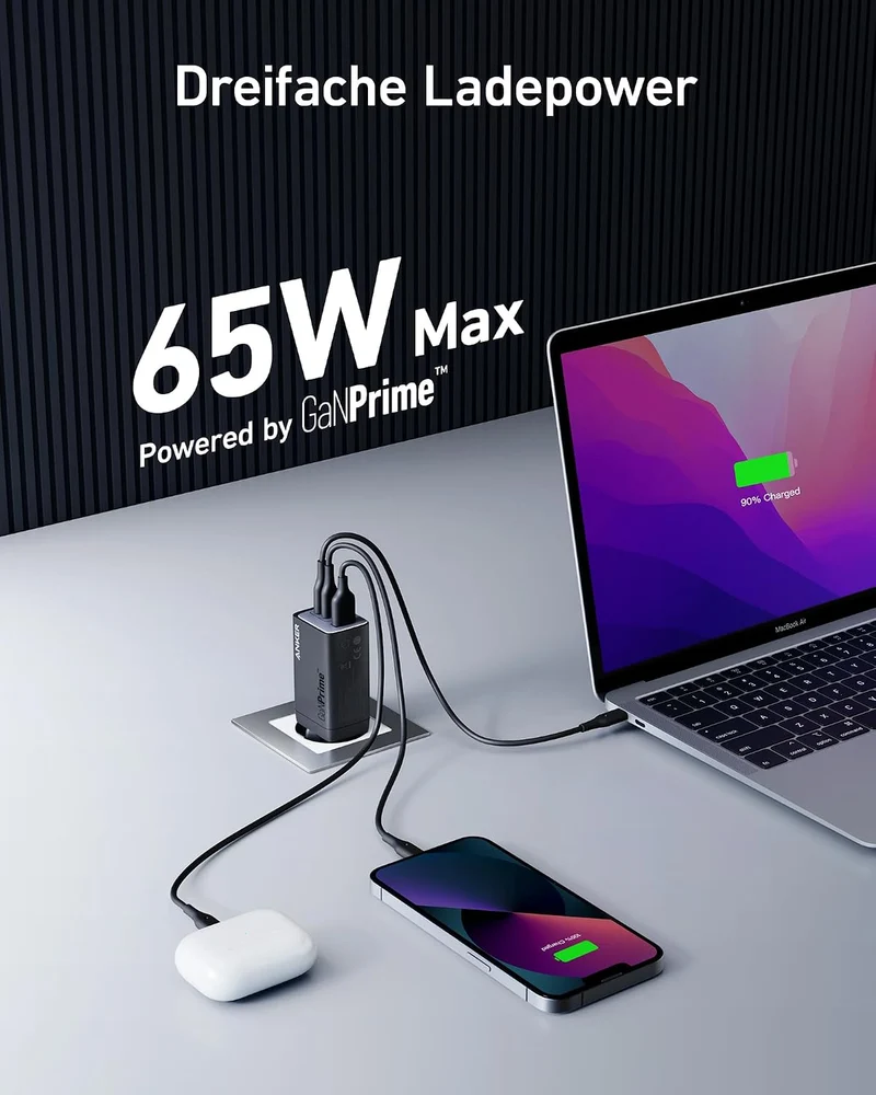 Anker USB-C-Ladegerät, 735 (GaNPrime 65 W), schnelles und kompaktes 3-Port für MacBook Pro/Air, iPad