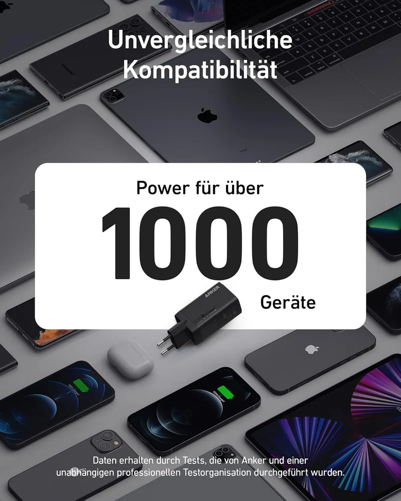 Anker USB-C-Ladegerät, 735 (GaNPrime 65 W), schnelles und kompaktes 3-Port für MacBook Pro/Air, iPad