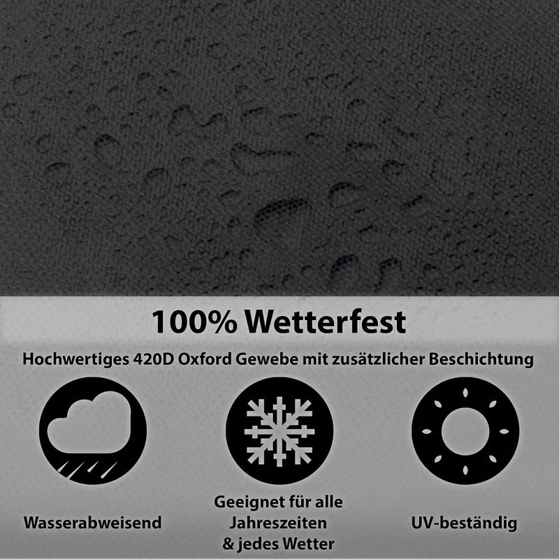 KHP Professional Premium Schutzhülle für Sonnenschirm aus extra stabilem Stoff in 5 Längen | Extrem