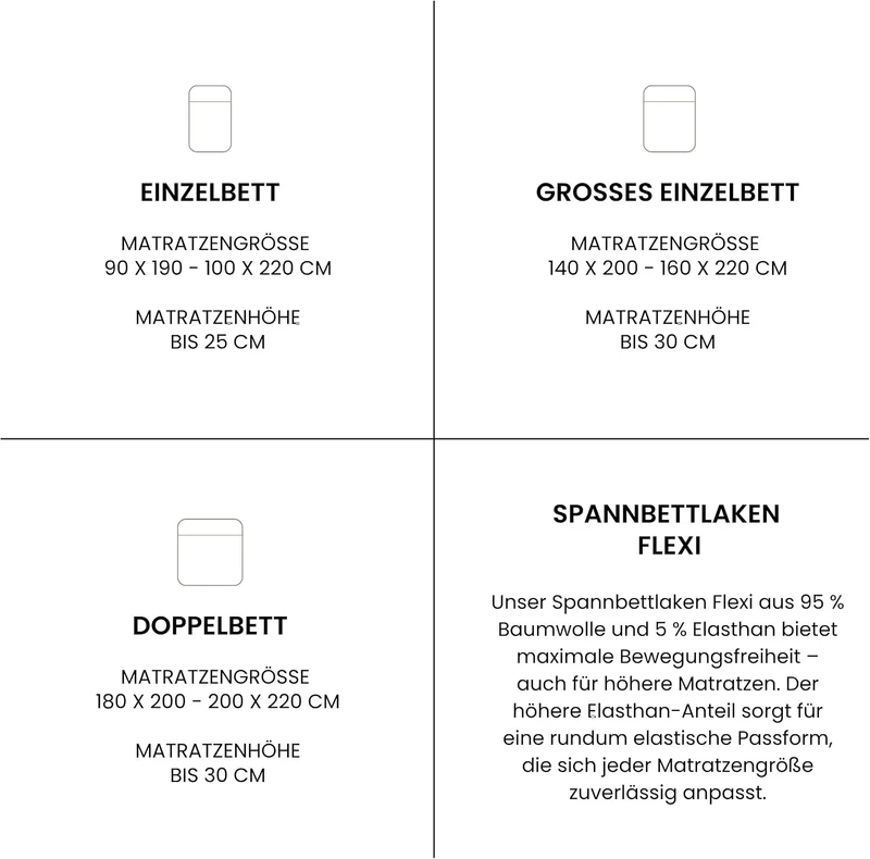 Schiesser Boxspringbett Spannbettlaken Flexi aus 95% gekämmter Baumwolle und 5% Elasthan für maximal