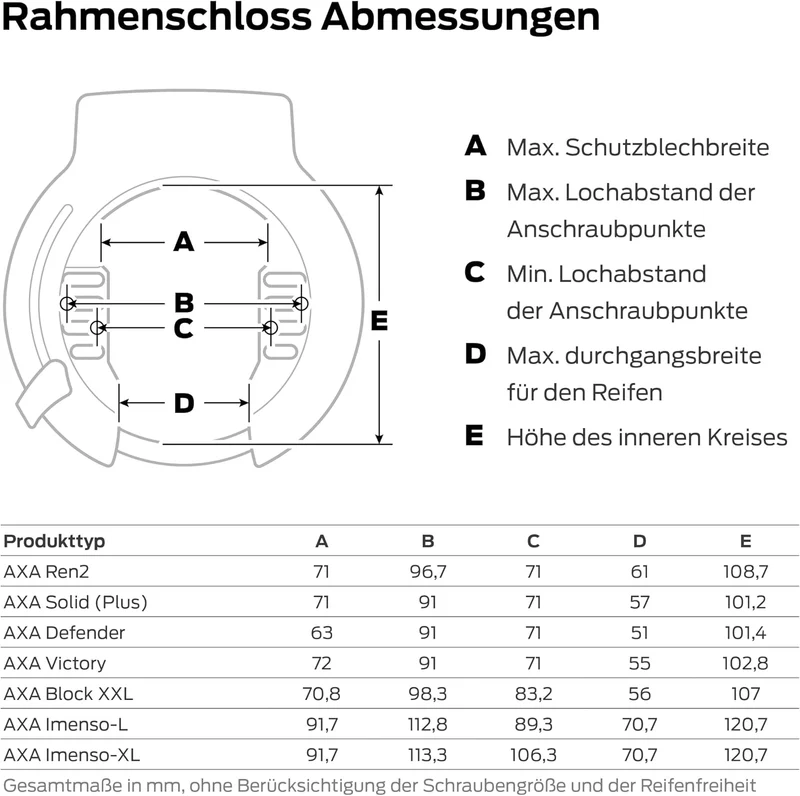 AXA Victory Rahmenschloss, schwarz/grau, 1size Single, Single