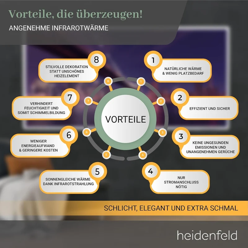 Heidenfeld Infrarotheizung HF-HP105 | 𝟭𝟬 𝐉𝐀𝐇𝐑𝐄 𝐆𝐀𝐑𝐀𝐍𝐓𝐈𝐄 - 1000 Watt - Bis 25 m² - Infrarot Heizkörpe