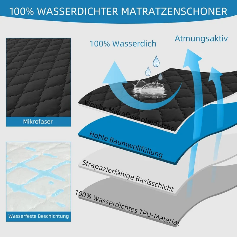 mafudoxi Wasserdichter Matratzenschoner 200x200cm, Atmungsaktive Matratzenauflage, Mikrofaser Matrat