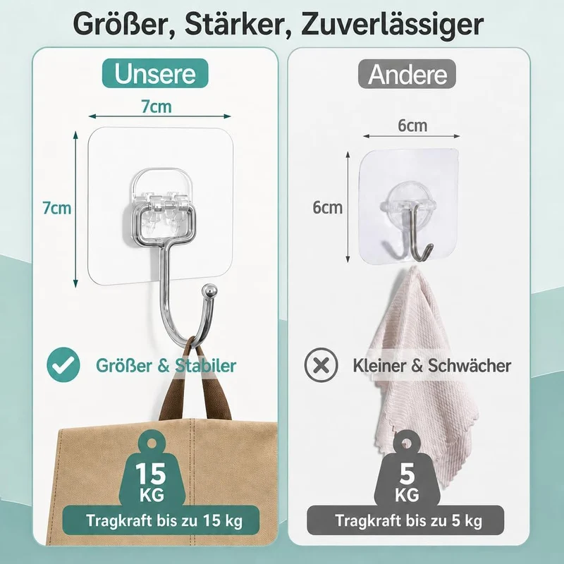Charfia 16 Stück 15kg (Max) Selbstklebend Haken Extra Stark, Grosse Klebehaken Transparent Haken Sel