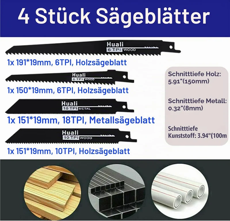 Akku Säbelsäge Bürstenlose Elektrisch Knochensäge Fleischsäge mit 1.5Ah Akkus und Schnellladegerät,