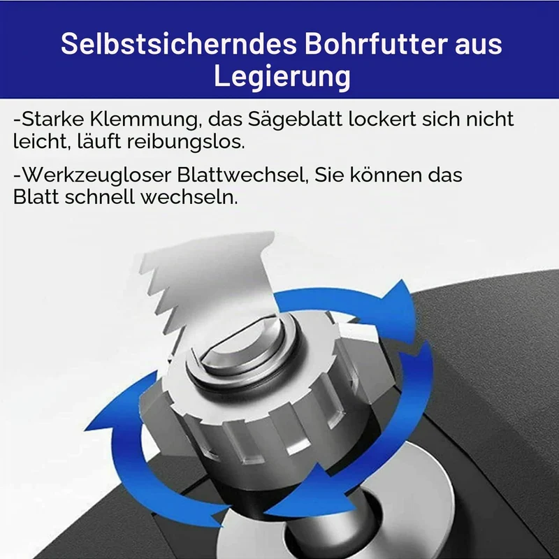Akku Säbelsäge Bürstenlose Elektrisch Knochensäge Fleischsäge mit 1.5Ah Akkus und Schnellladegerät,
