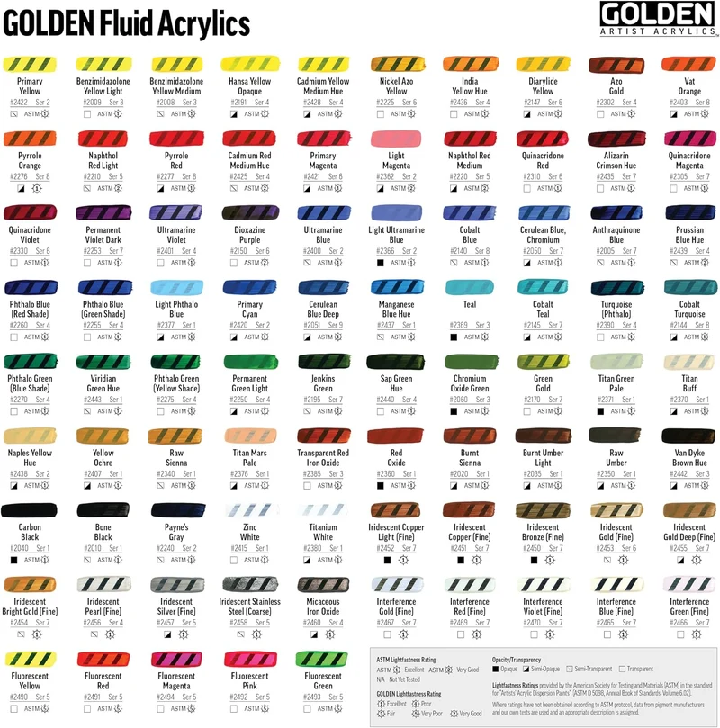 Golden Fluid Acrylics Acrylfarbe, 118 ml, Grau (Paynes Gray) 4 oz Bottle Paynes Gray, 4 oz Bottle Pa
