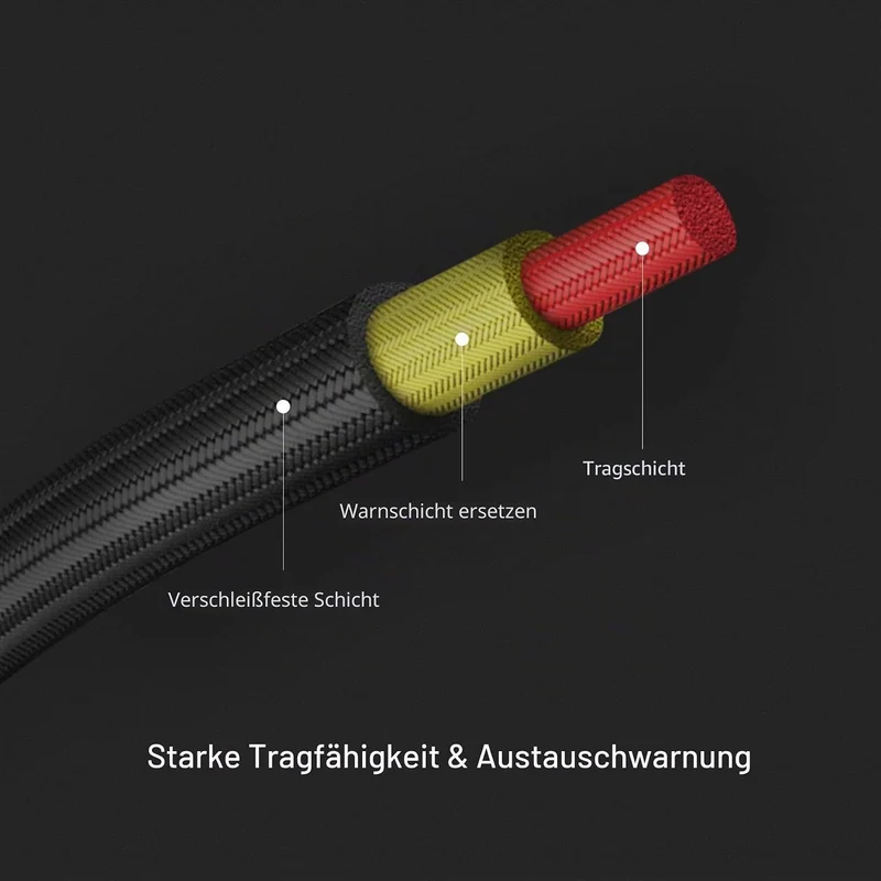 PGYTECH Kamera-Handschlaufe Verstellbare Kamera Handgelenkschlaufe mit Schnellverschluss für DSLR/SL