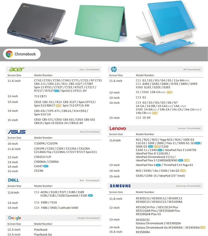 mCover Hülle kompatibel mit HP Chromebook 11 G8EE / 11MK G9EE Serie Laptops (nicht für andere HP-Mod