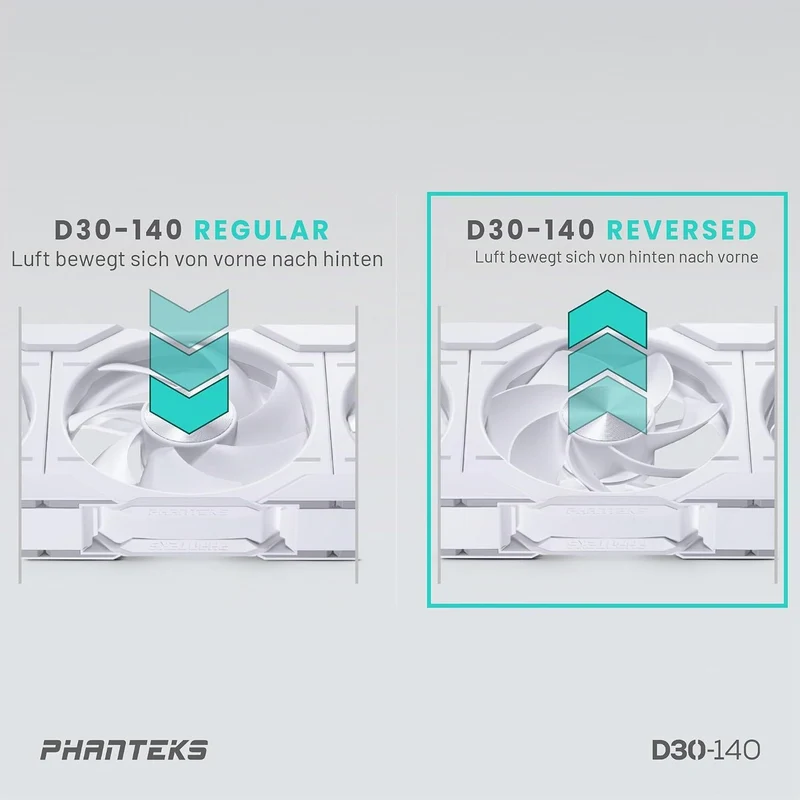 Phanteks D30 PWM Regular Airflow, D-RGB Lüfter - 140mm, weiss Standard x1 Black, Standard x1 Black