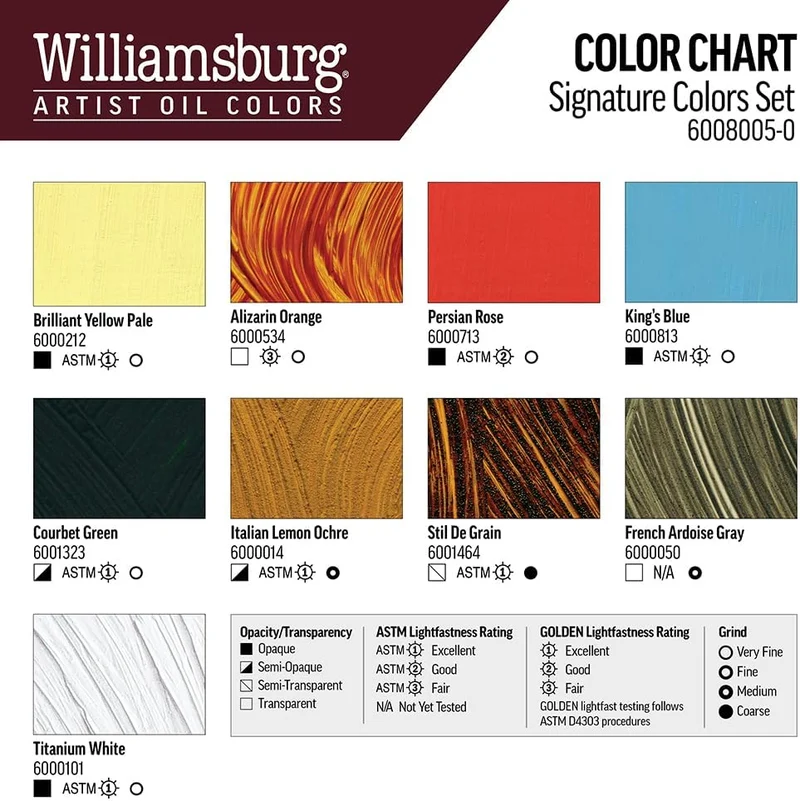 Williamsburg Oil Signature Colors Set by Williamsburg Sets Grau,Orange,Königsblau, Sets Grau,Orange,