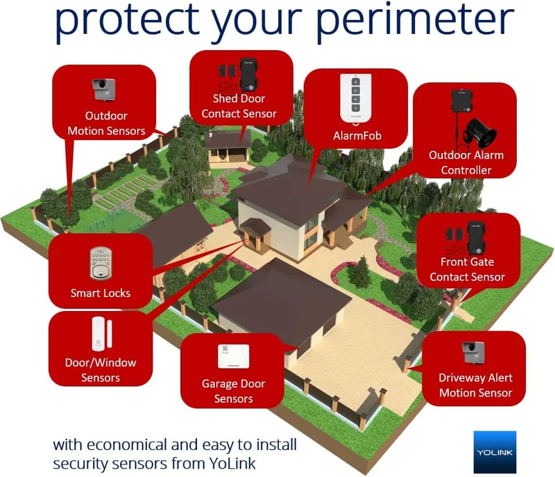 YoLink Smart Outdoor Bewegungsmelder, Trespassing Alarm, Auffahrtsalarm, 1/4 Meilen Reichweite LoRa-