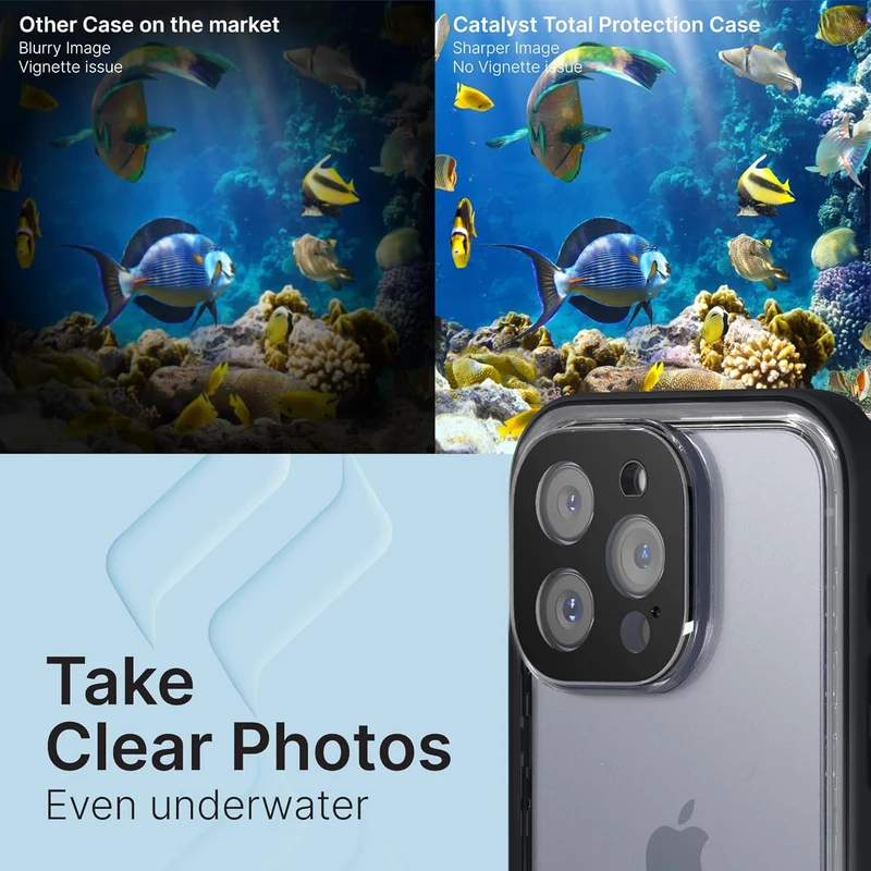 Catalyst Waterproof Total Protection Case für iPhone 14, 5-mal wasserdichter, reaktionsschneller Bil
