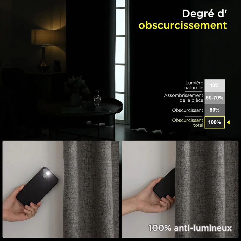 CUCRAF Leinenoptik 100% Blickdicht Vorhänge mit Ösen Wärmeisolierte Schlafzimmer Vorhänge mit Beschi