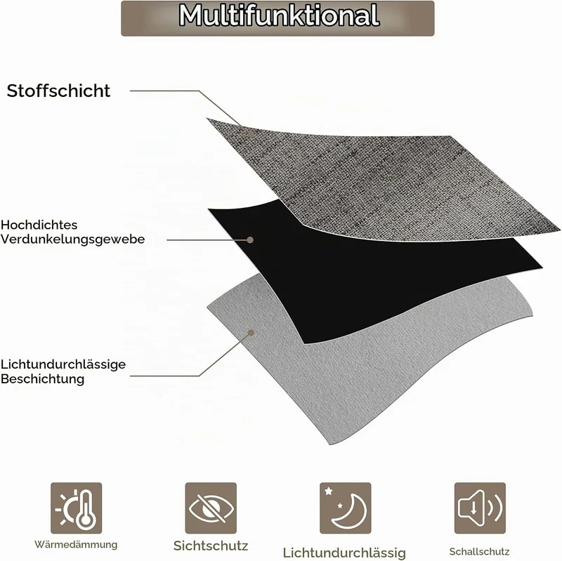 CUCRAF Leinenoptik 100% Blickdicht Vorhänge mit Ösen Wärmeisolierte Schlafzimmer Vorhänge mit Beschi
