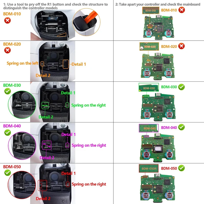 eXtremeRate Programmierbares Rise Remap Kit für ps5 Controller BDM-030/040, Remap Platine & Rückseit