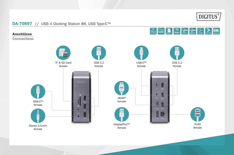 DIGITUS USB4 Thunderbolt Docking Station – 14 Ports – 1x HDMI, 1x DP (8K@30Hz) – 6x USB 3.0 / USB 2.