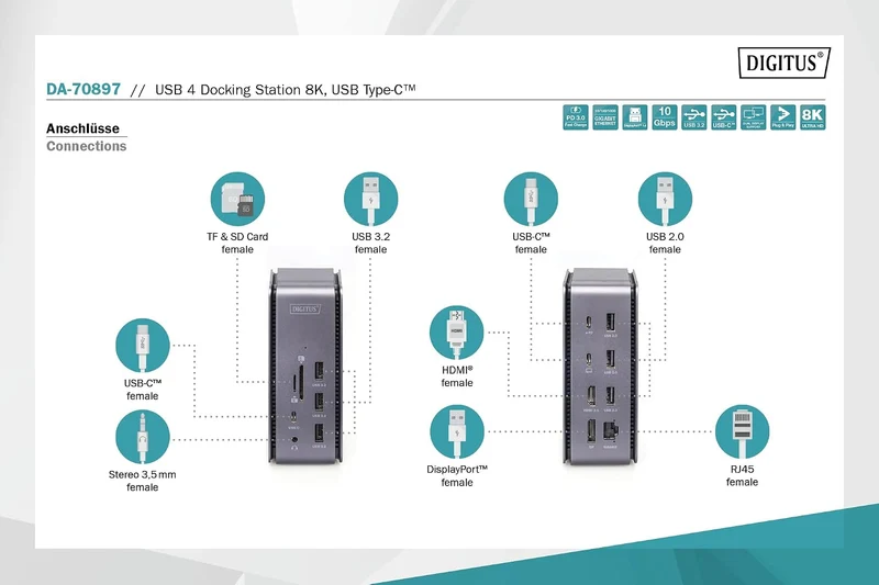 DIGITUS USB4 Thunderbolt Docking Station – 14 Ports – 1x HDMI, 1x DP (8K@30Hz) – 6x USB 3.0 / USB 2.
