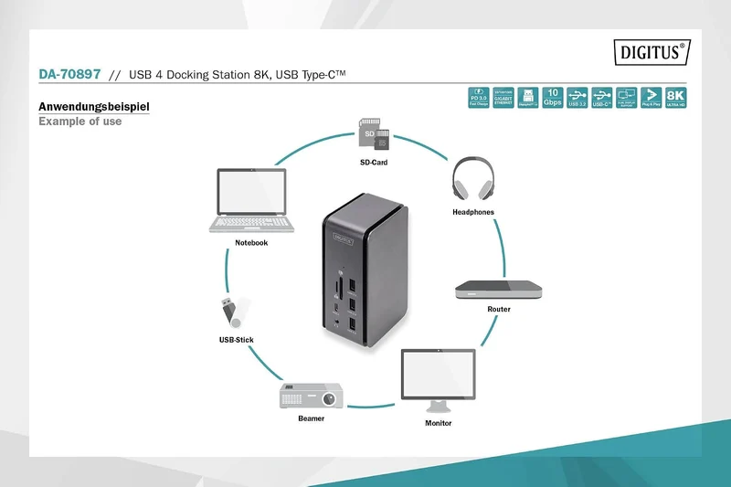 DIGITUS USB4 Thunderbolt Docking Station – 14 Ports – 1x HDMI, 1x DP (8K@30Hz) – 6x USB 3.0 / USB 2.