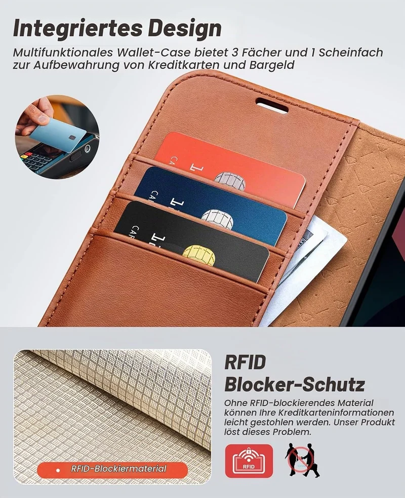 OCASE iPhone 13 Hülle(2in1) Leder Stossfestes Case [Abnehmbare magnetische Hülle] [Kabelloses Laden]