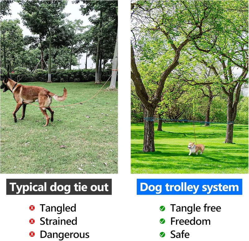 XiaZ Hundeleine für Camping, 15,2 m, tragbares Überkopf-Trolley-System für Hunde bis zu 90,7 kg, Hun