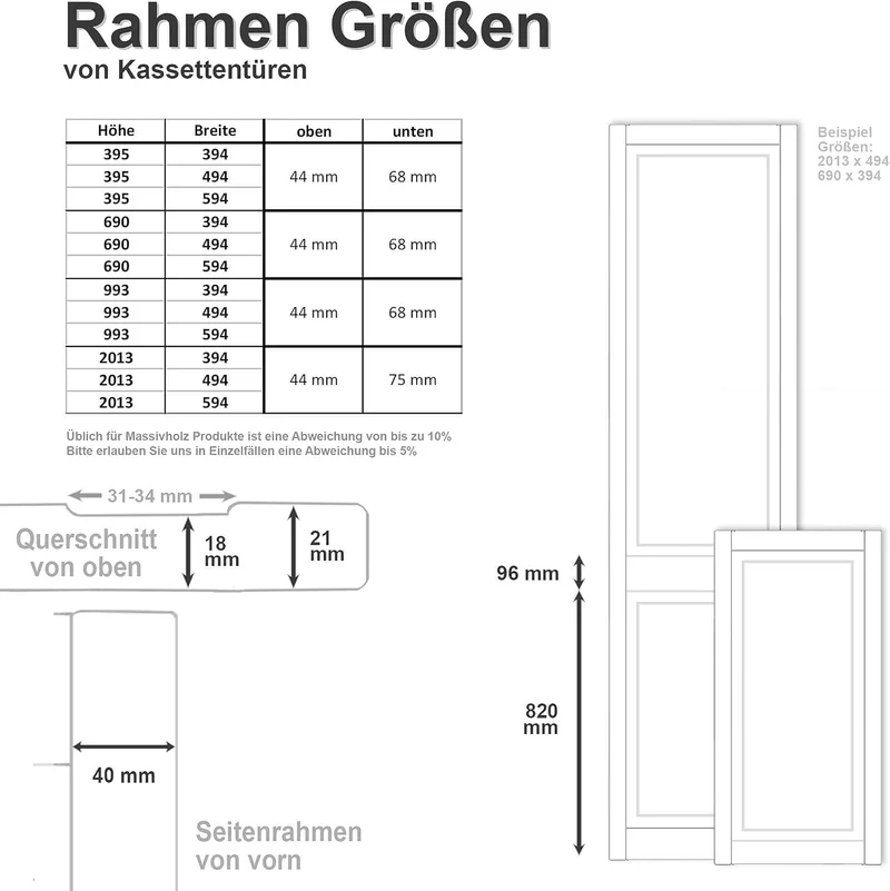 Kassettentür Schranktür Holz RUSTIKAL | 69 x 39,4 cm 4-er Pack Set | unbehandelte Holztür aus Kiefer