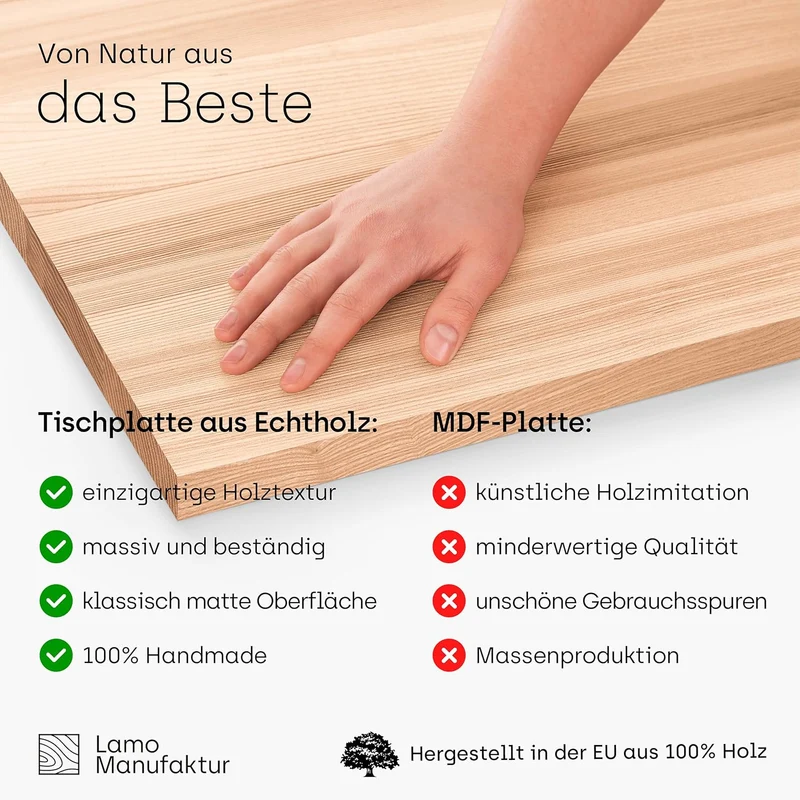LAMO Manufaktur Holzplatte für Wohnzimmertisch Küchentisch Kücheninsel, Tischplatte Baumkante 100x60