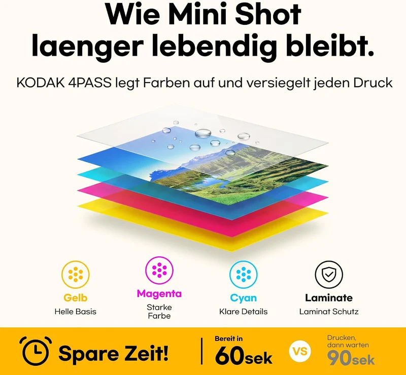 KODAK Mini Shot 3 Retro 4PASS 2-in-1 Sofortbildkamera und Fotodrucker (7,6x7,6cm) + 8 Blatts, Weiss