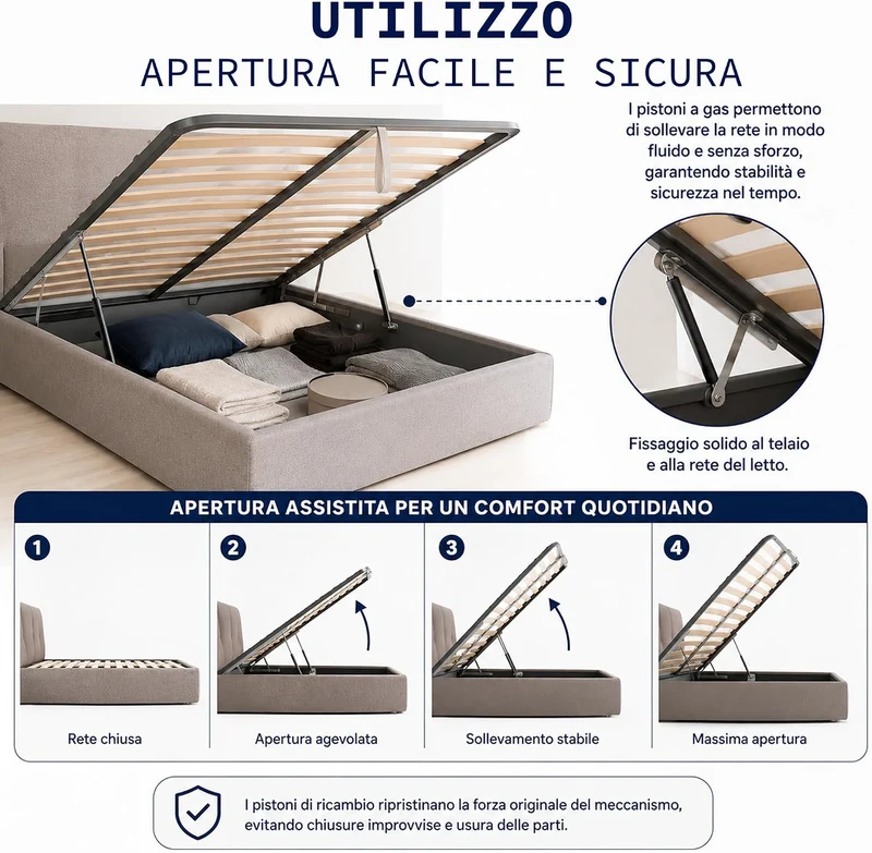 Cortassa 1 Paar Ersatz-Kolben für Bettkasten, Lochabstand 41,5 cm (Druckkopf, 1000 N) Druckkopf 1000