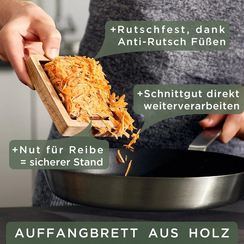 Vierkantreibe