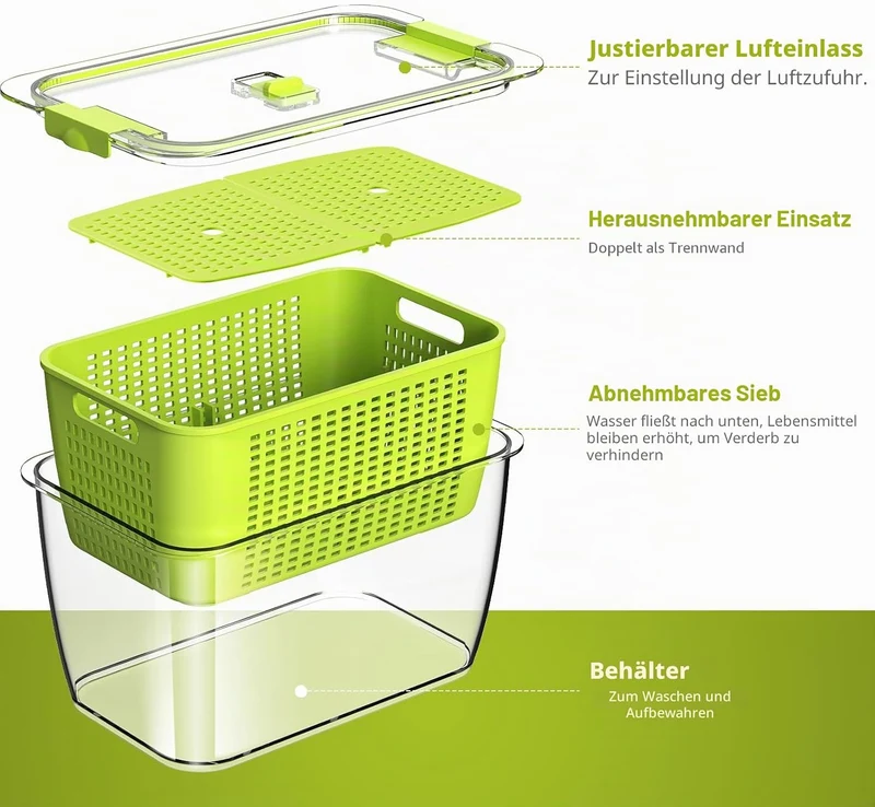 Luxear Frischhaltedosen Obst Gemüse mit Deckel, Vorratsdosen 3 Set 4,5L+1,7L+0,48L BPA frei, Frischh