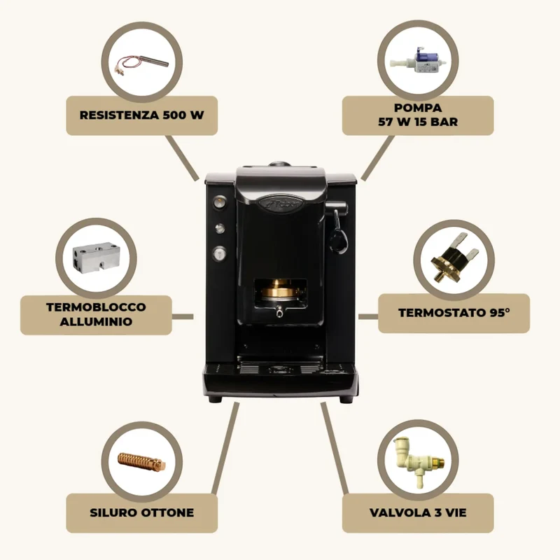 Pro Slotplast ESE Pad Espresso Maschine