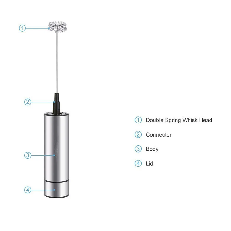 ChefElite Milk Frother Pro — Barista Quality at Home
